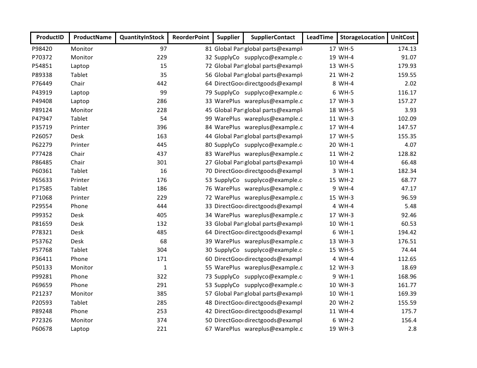 inventory_tracking.xls